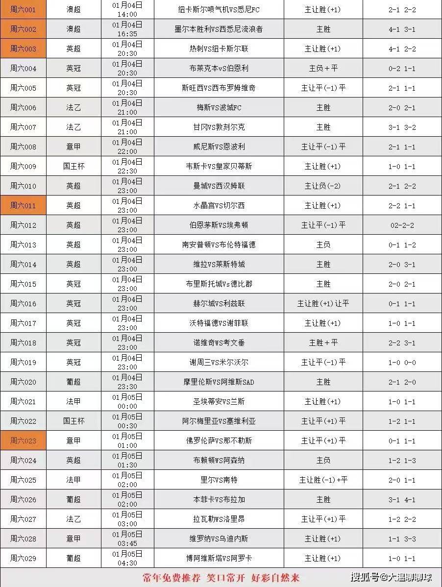 关于里尔客场战平南特，积分榜稳定的信息