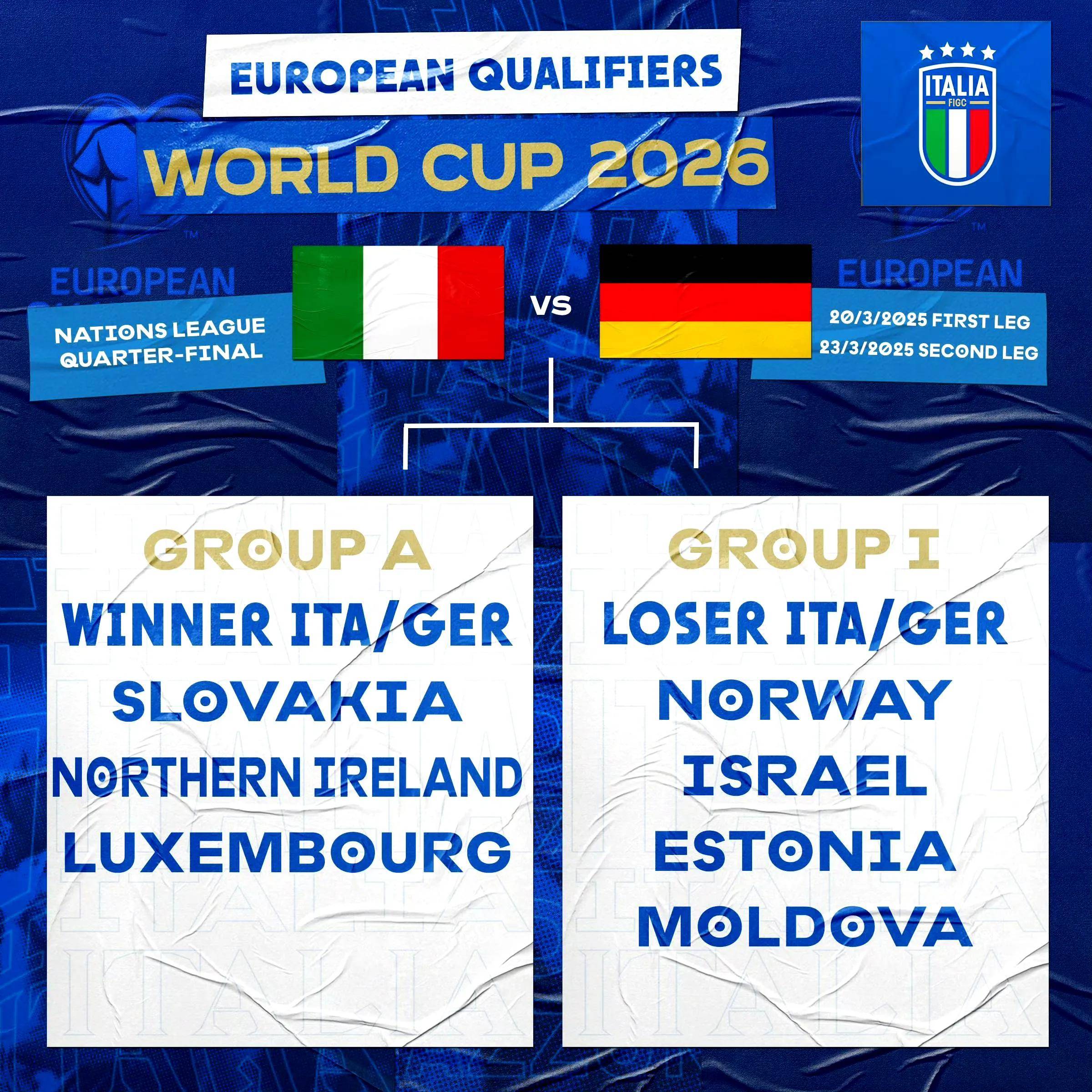 包含意大利流通晋级，灌大佬取得小组第一的词条