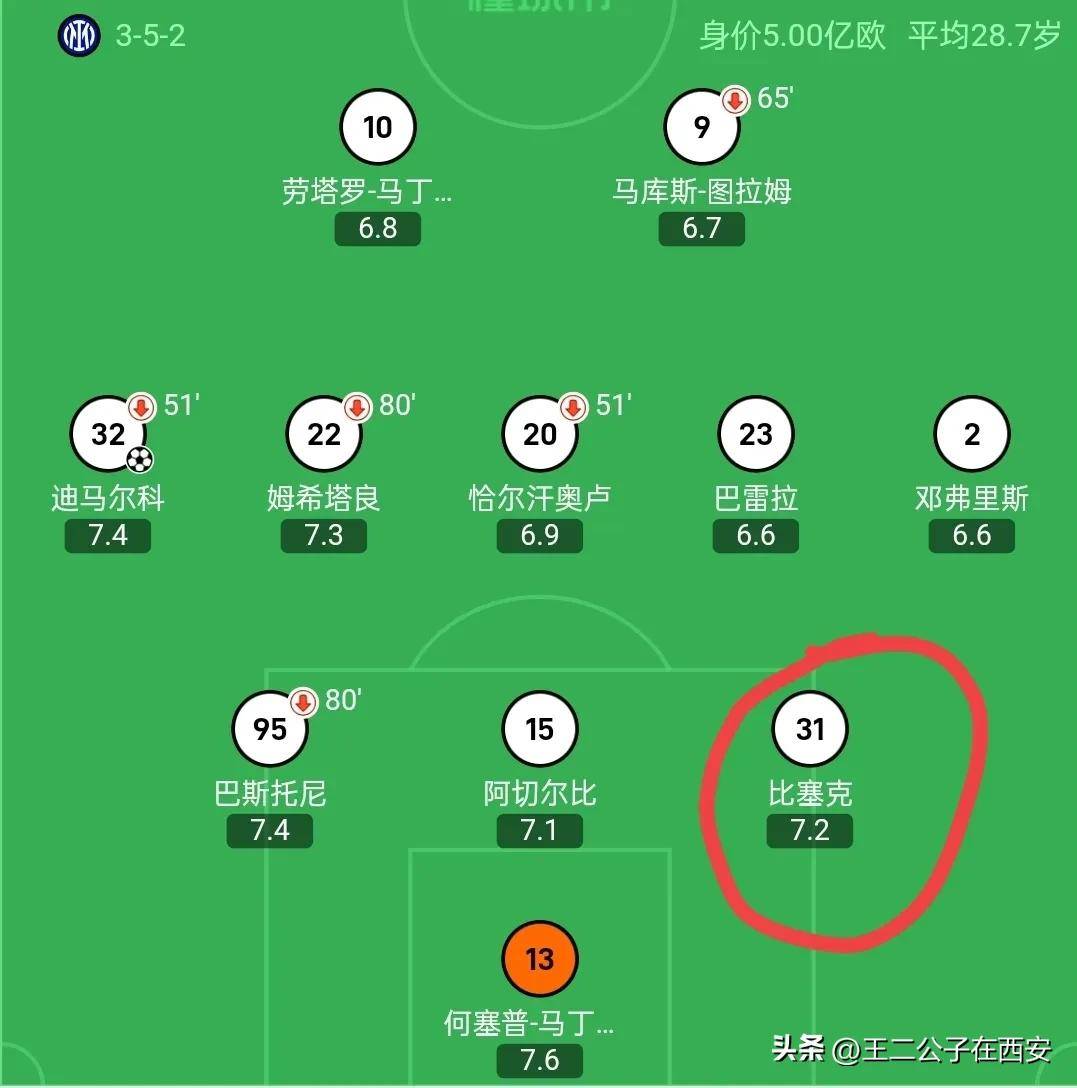 那不勒斯客场战平，状态稍显疲软的简单介绍