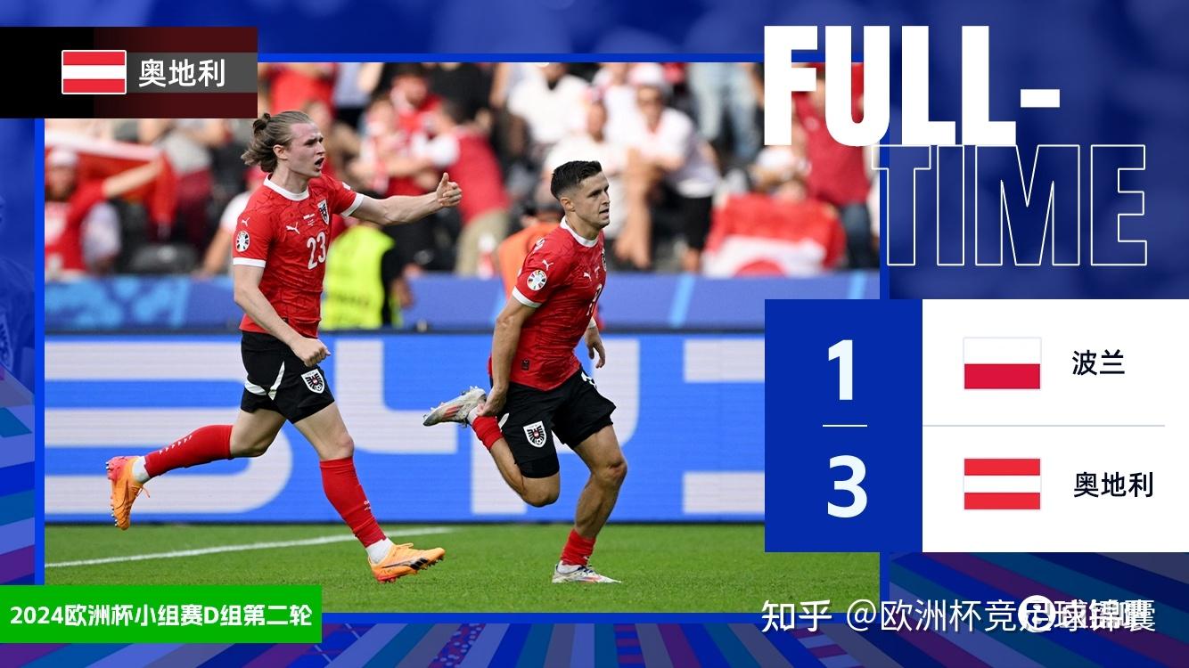 波兰队期待以高效率对付奥地利的简单介绍